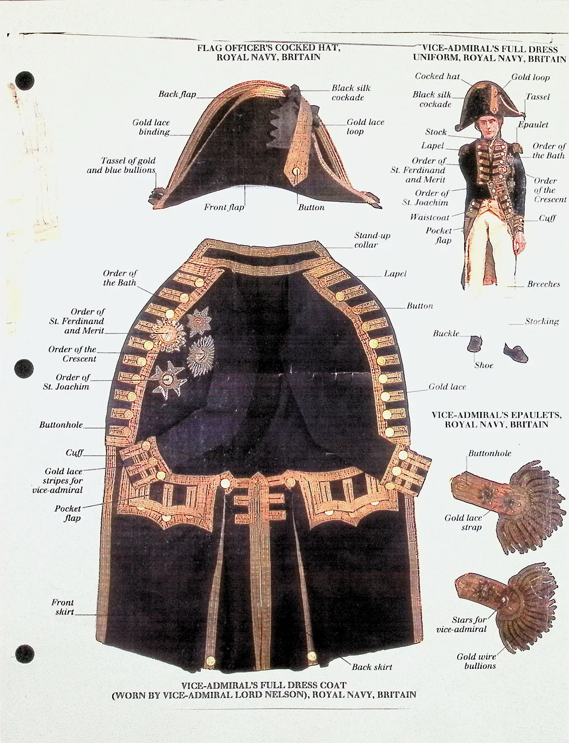 gallery-navel-uniform-gen2