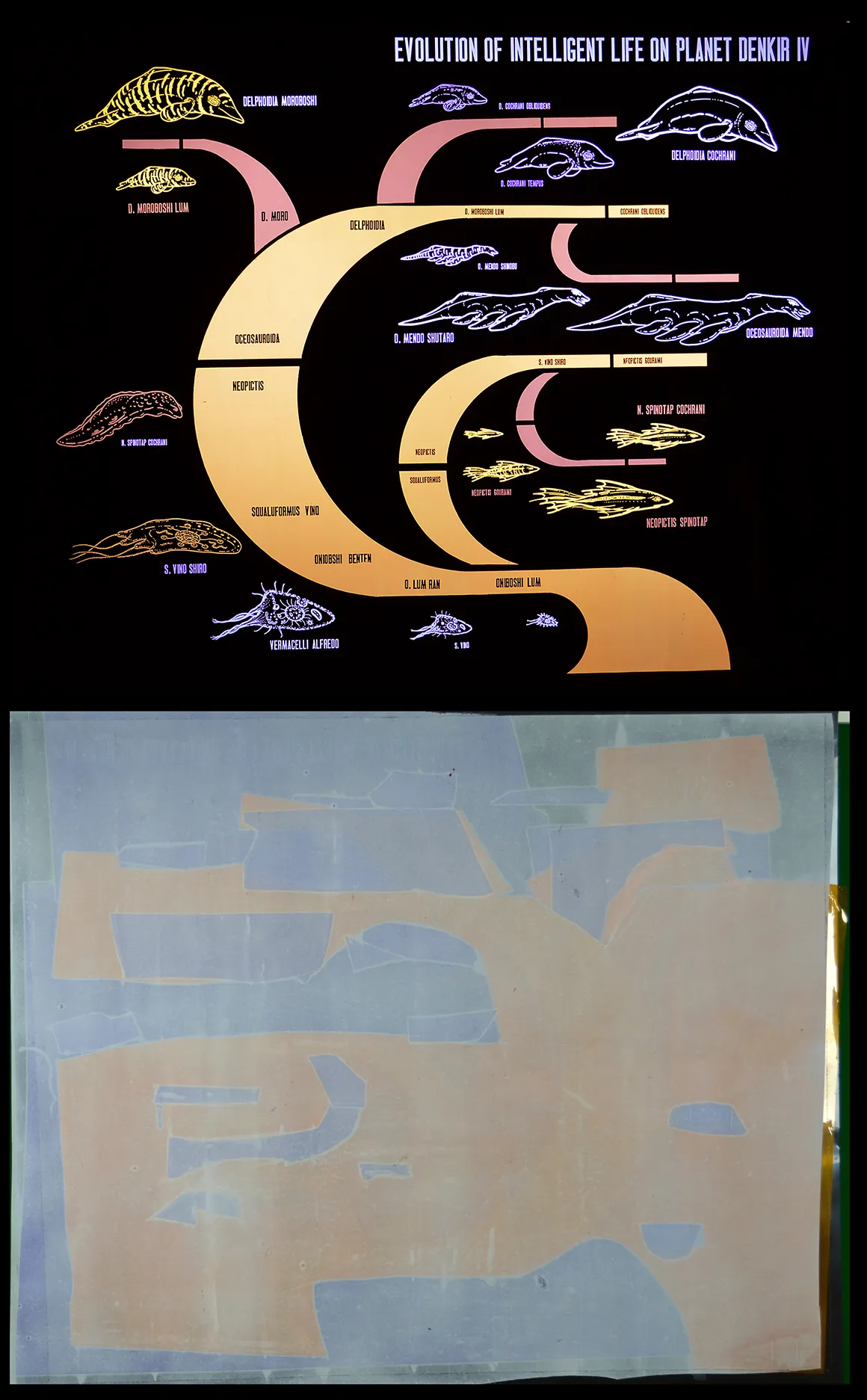 Evolution of Life on Denkir IV LCARS Panel